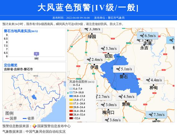 昭通威信天气预报,昭通威信天气预报温度-第6张图片-文史 昭通威信天气预报,昭通威信天气预报温度-第6张图片-文史