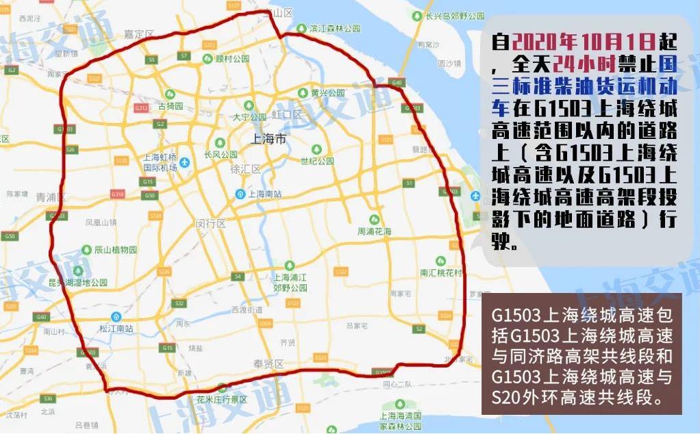 上海外环高速限行吗,上海外环高速限行吗沪c-第6张图片-文史 上海外环高速限行吗,上海外环高速限行吗沪c-第6张图片-文史