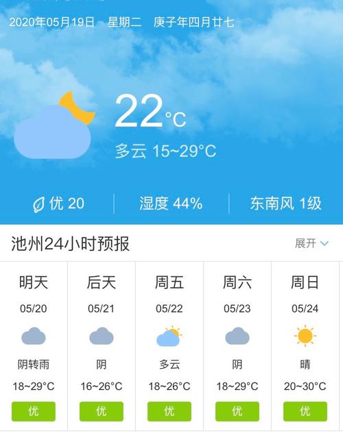 池州未来一周天气预(池州未来一周天气预报查询)-第4张图片-文史 池州未来一周天气预(池州未来一周天气预报查询)-第4张图片-文史