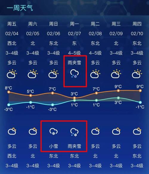 富锦天气预报历史(查富锦天气预报)-第1张图片-文史 富锦天气预报历史(查富锦天气预报)-第1张图片-文史