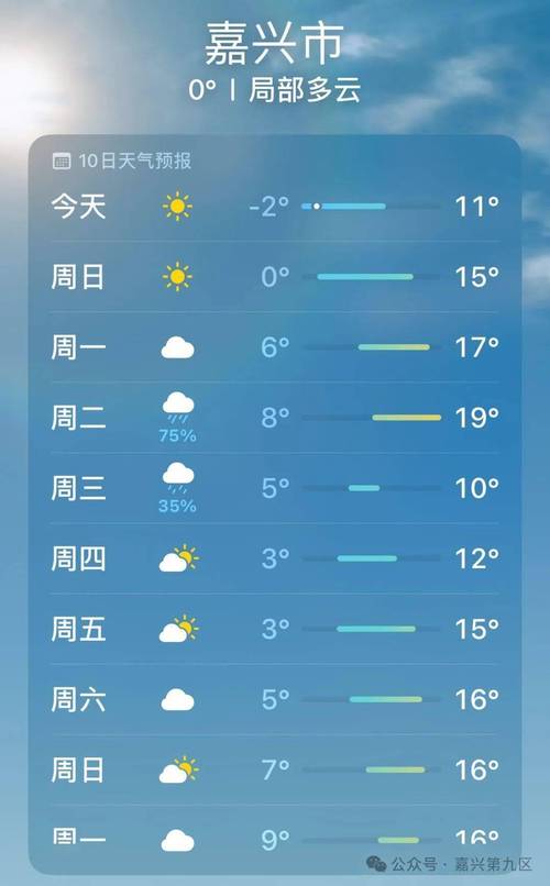 富锦天气预报历史(查富锦天气预报)-第2张图片-文史 富锦天气预报历史(查富锦天气预报)-第2张图片-文史