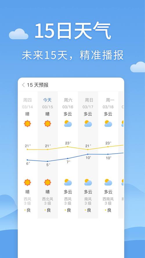 富锦天气预报历史(查富锦天气预报)-第5张图片-文史 富锦天气预报历史(查富锦天气预报)-第5张图片-文史