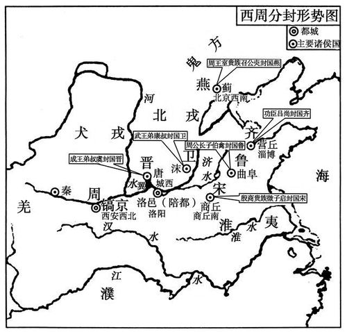 周武王分封的诸侯国主要有哪几个,周武王分封的诸侯国有哪些-第4张图片-文史 周武王分封的诸侯国主要有哪几个,周武王分封的诸侯国有哪些-第4张图片-文史
