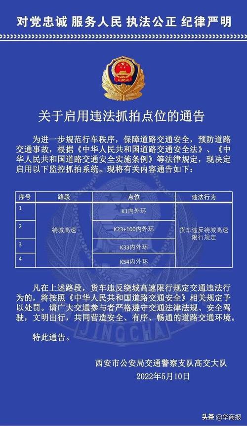 西安限号规定,西安限行规定-第8张图片-文史 西安限号规定,西安限行规定-第8张图片-文史
