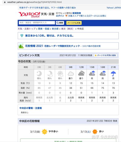 日本雅虎天气预报(日本天气预报官方网站)-第1张图片-文史 日本雅虎天气预报(日本天气预报官方网站)-第1张图片-文史