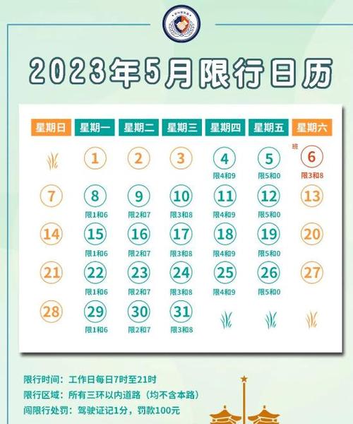 郑州限行2022年5月最新通知,郑州限行2021年7月最新通告-第8张图片-文史 郑州限行2022年5月最新通知,郑州限行2021年7月最新通告-第8张图片-文史