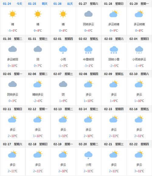 襄樊天气最新消息,襄樊天气最新消息查询-第5张图片-文史 襄樊天气最新消息,襄樊天气最新消息查询-第5张图片-文史