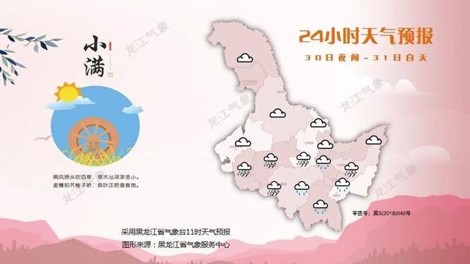 黑龙江嫩江天气预报(黑龙江嫩江天气预报30天)-第7张图片-文史 黑龙江嫩江天气预报(黑龙江嫩江天气预报30天)-第7张图片-文史