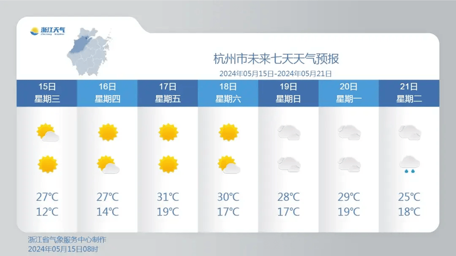 上海宝山区天气预报,上海宝山区天气预报15天查询结果