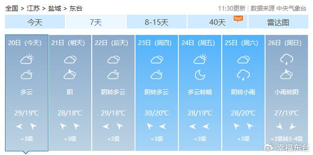 东台市今天天气预报,东台市今日天气-第7张图片-文史 东台市今天天气预报,东台市今日天气-第7张图片-文史