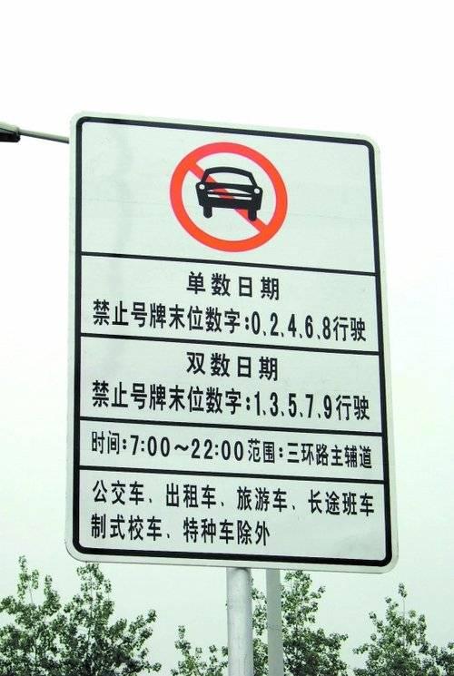 限行车号,北京市今日限行车号-第8张图片-文史 限行车号,北京市今日限行车号-第8张图片-文史