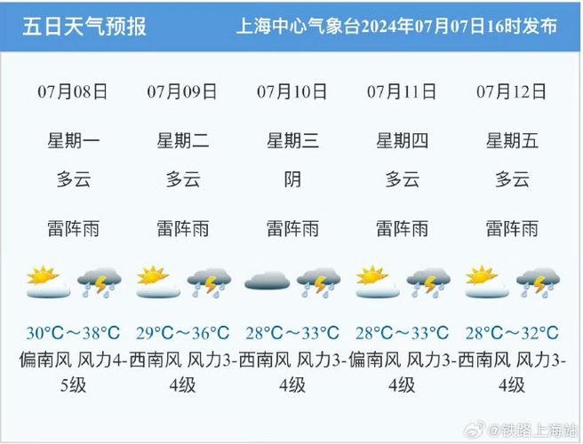 上海天气30天查询,上海天气30天查询精准预报最新