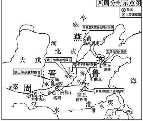 西周分封制:论述西周实行分封制的目的及意义的简单介绍-第2张图片-文史 西周分封制:论述西周实行分封制的目的及意义的简单介绍-第2张图片-文史