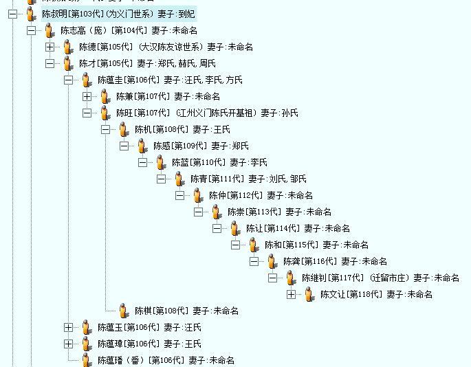 陈霸先的儿子简介(陈霸先如果多活几年)-第2张图片-文史 陈霸先的儿子简介(陈霸先如果多活几年)-第2张图片-文史