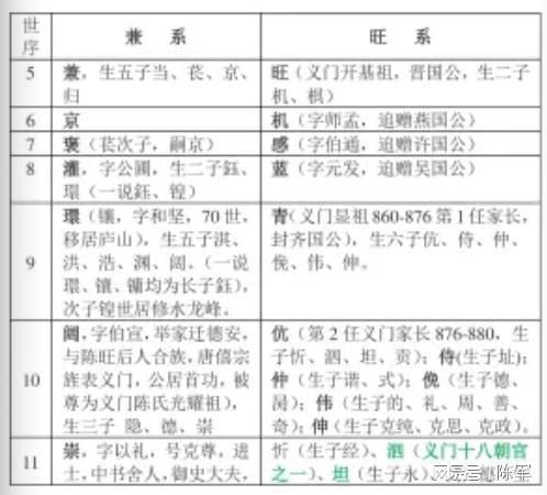 陈霸先的儿子简介(陈霸先如果多活几年)-第3张图片-文史 陈霸先的儿子简介(陈霸先如果多活几年)-第3张图片-文史