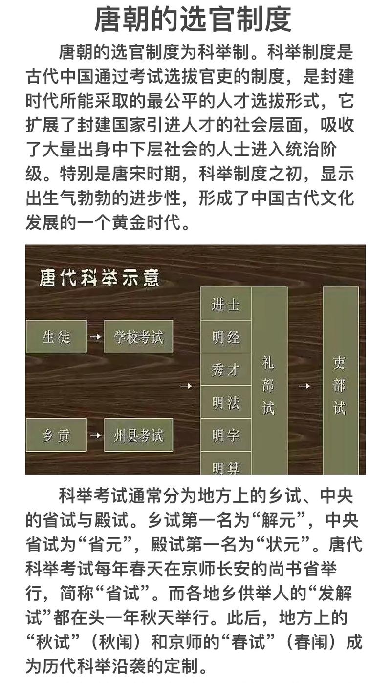 隋朝的选官制度（隋朝的选官制度与魏晋南北朝相比有哪些重大不同）
