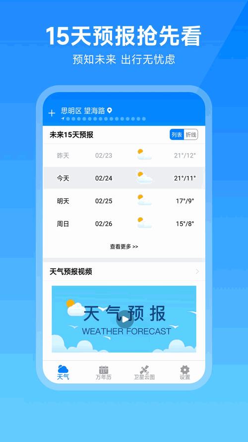 中央云图天气预报(中央云图天气预报查询)-第3张图片-文史 中央云图天气预报(中央云图天气预报查询)-第3张图片-文史