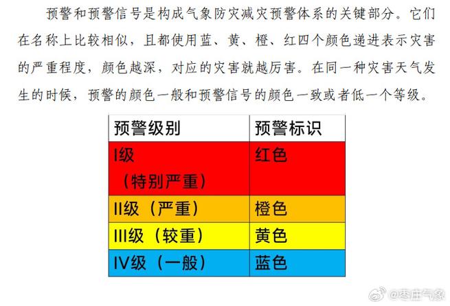 中央云图天气预报(中央云图天气预报查询)-第7张图片-文史 中央云图天气预报(中央云图天气预报查询)-第7张图片-文史