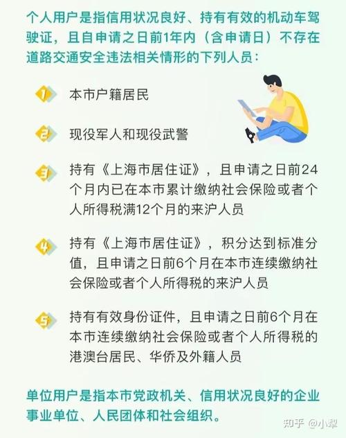 上海新能源上牌新规(上海新能源上牌新规2023)-第2张图片-文史 上海新能源上牌新规(上海新能源上牌新规2023)-第2张图片-文史