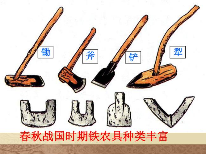 商朝历史：商殷时期的主要农业生产工具是怎样的,商周时期主要的农业生产工具是什么
