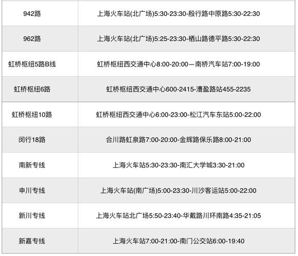 上海什么时候恢复正常交通,上海什么时候能恢复正常-第3张图片-文史 上海什么时候恢复正常交通,上海什么时候能恢复正常-第3张图片-文史