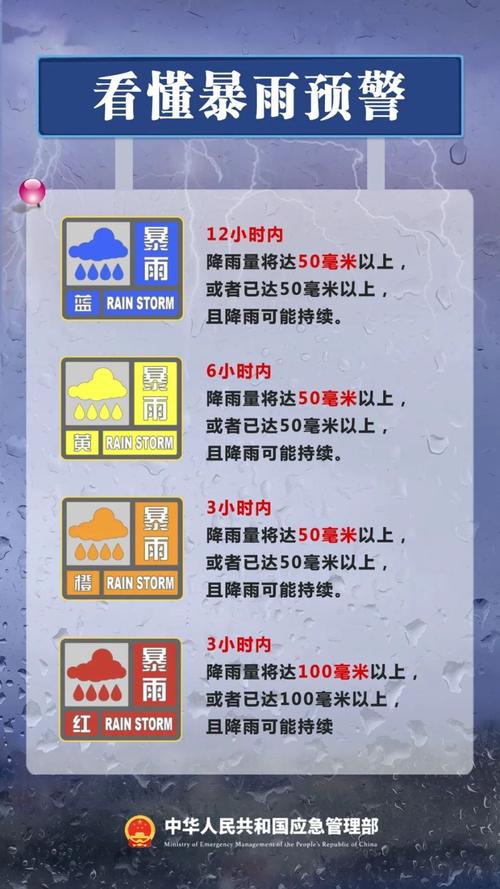 衡阳天气预报7天报(衡阳的天气预报7天)-第2张图片-文史 衡阳天气预报7天报(衡阳的天气预报7天)-第2张图片-文史