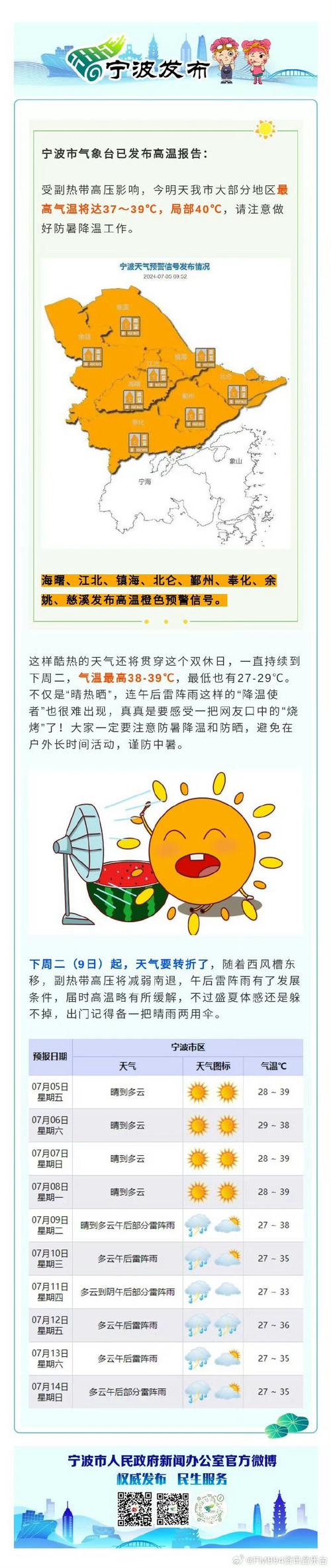 宁波天气几月份变冷,宁波什么时候变冷-第7张图片-文史 宁波天气几月份变冷,宁波什么时候变冷-第7张图片-文史