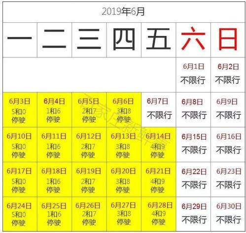 石家庄限行2022最新限号时间,石家庄限号2021最新限号区域-第4张图片-文史 石家庄限行2022最新限号时间,石家庄限号2021最新限号区域-第4张图片-文史