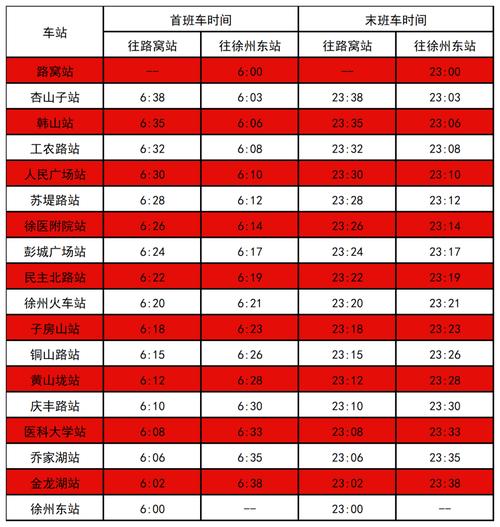 徐州2号线地铁站点图(地铁8号线路站点查询)-第5张图片-文史 徐州2号线地铁站点图(地铁8号线路站点查询)-第5张图片-文史