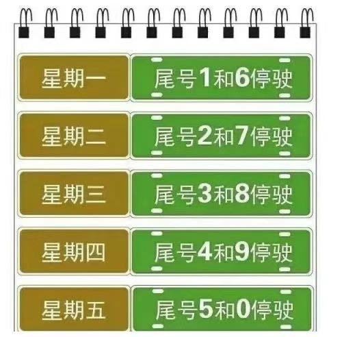 香河今日限行尾号,香河今日限行尾号表格-第5张图片-文史 香河今日限行尾号,香河今日限行尾号表格-第5张图片-文史