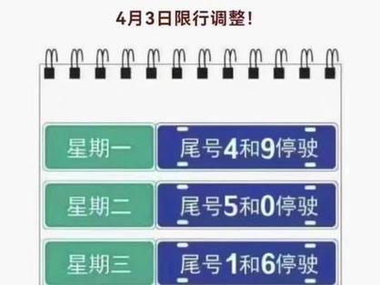 香河今日限行尾号,香河今日限行尾号表格-第7张图片-文史 香河今日限行尾号,香河今日限行尾号表格-第7张图片-文史