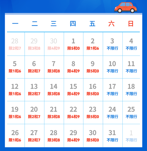 长治市限号最新通知2021（长治限号最新通知2021年6月）