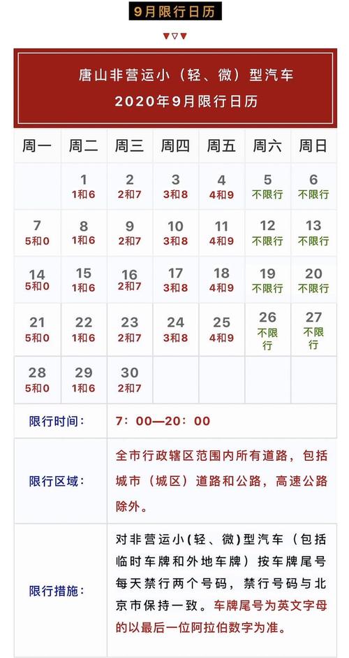 唐山限行规定,唐山限行通知2020