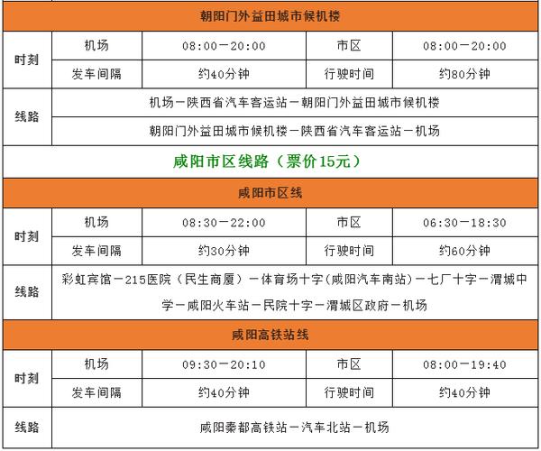 外省进入西安最新政策,外省人员进入西安政策-第5张图片-文史 外省进入西安最新政策,外省人员进入西安政策-第5张图片-文史