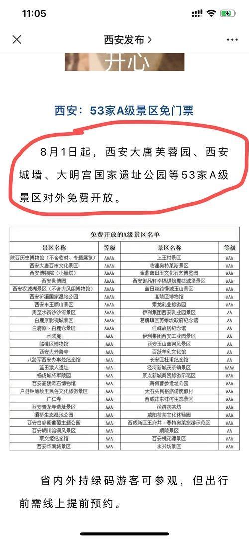 外省进入西安最新政策,外省人员进入西安政策-第7张图片-文史 外省进入西安最新政策,外省人员进入西安政策-第7张图片-文史
