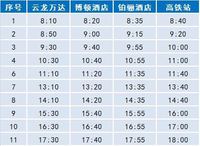 夏邑天气15天预报,夏邑 天气预报-第6张图片-文史 夏邑天气15天预报,夏邑 天气预报-第6张图片-文史