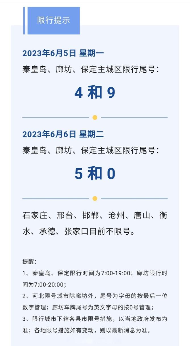 曲阳限号2023年3月最新限号（曲阳限号2021七月份最新限号）
