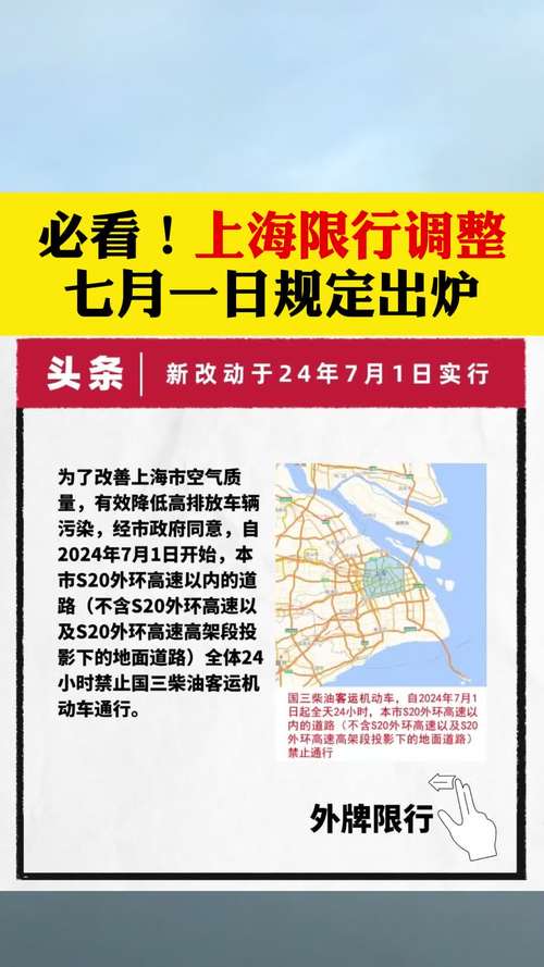 上海今日限号查询,2024上海限行政策