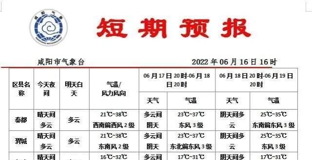 2022年长沙天气,2021长沙天气-第8张图片-文史 2022年长沙天气,2021长沙天气-第8张图片-文史