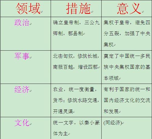 论秦朝立法中竟有一条奖励见义勇为者,秦朝 见义勇为-第3张图片-文史 论秦朝立法中竟有一条奖励见义勇为者,秦朝 见义勇为-第3张图片-文史
