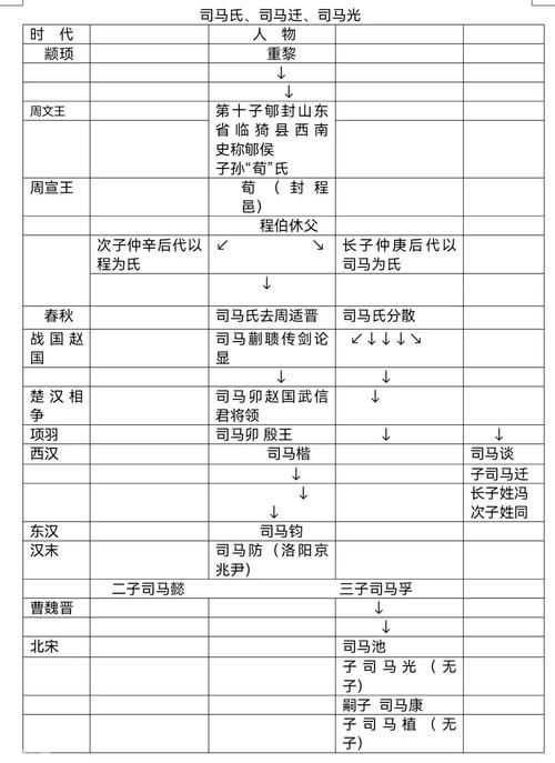 论秦朝立法中竟有一条奖励见义勇为者,秦朝 见义勇为-第6张图片-文史 论秦朝立法中竟有一条奖励见义勇为者,秦朝 见义勇为-第6张图片-文史