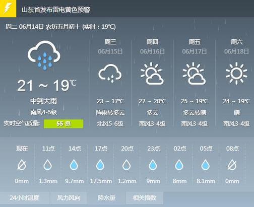 北京市延庆今天天气,北京市延庆今天天气情况-第6张图片-文史 北京市延庆今天天气,北京市延庆今天天气情况-第6张图片-文史