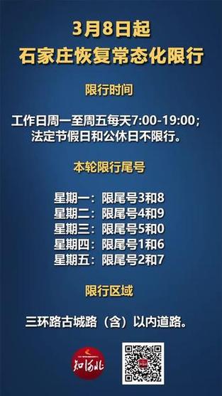 石家庄车辆限号最新信息(石家庄车辆限号最新信息2023年)-第4张图片-文史 石家庄车辆限号最新信息(石家庄车辆限号最新信息2023年)-第4张图片-文史