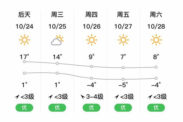 鹤岗天气最冷多少度,鹤岗冬天气温-第2张图片-文史 鹤岗天气最冷多少度,鹤岗冬天气温-第2张图片-文史