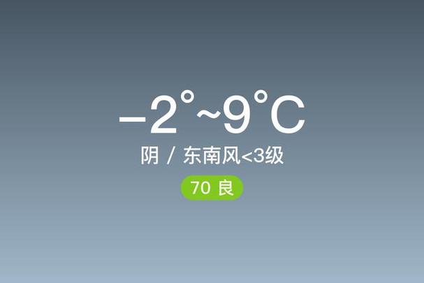 鹤岗天气最冷多少度,鹤岗冬天气温-第4张图片-文史 鹤岗天气最冷多少度,鹤岗冬天气温-第4张图片-文史