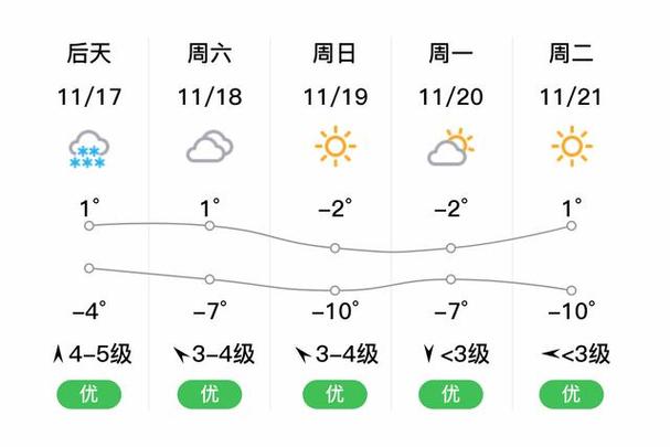 鹤岗天气最冷多少度,鹤岗冬天气温-第5张图片-文史 鹤岗天气最冷多少度,鹤岗冬天气温-第5张图片-文史