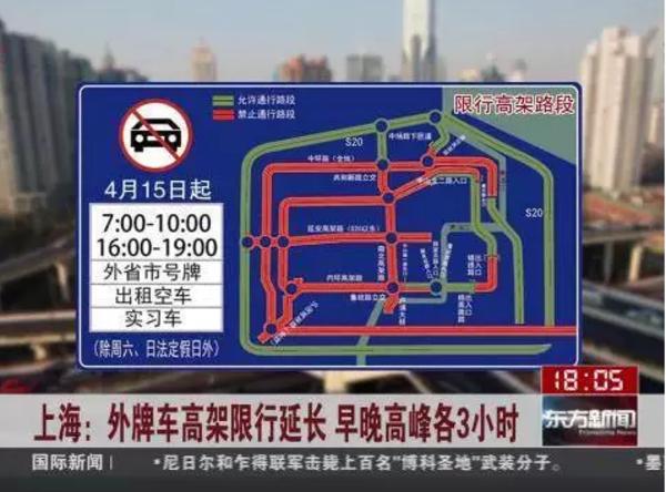 外地车牌几点不能进上海(外地车牌几点不能进上海内环)-第3张图片-文史 外地车牌几点不能进上海(外地车牌几点不能进上海内环)-第3张图片-文史