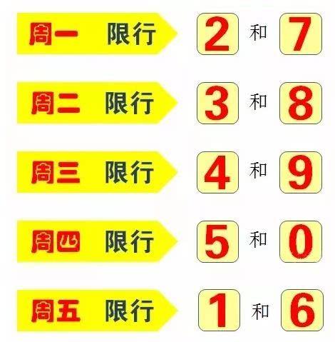 外地车牌几点不能进上海(外地车牌几点不能进上海内环)-第4张图片-文史 外地车牌几点不能进上海(外地车牌几点不能进上海内环)-第4张图片-文史