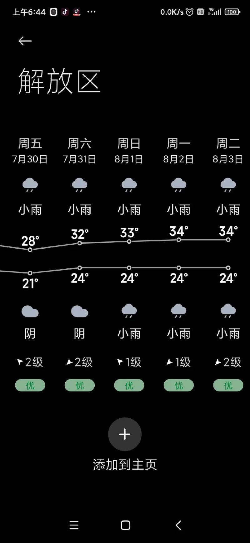焦作15天气预报,焦作15天气预报15天-第7张图片-文史 焦作15天气预报,焦作15天气预报15天-第7张图片-文史