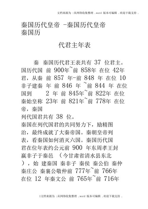 秦武王之后谁继位,秦国历代帝王一览图表-第4张图片-文史 秦武王之后谁继位,秦国历代帝王一览图表-第4张图片-文史